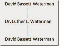 David Bassett Waterman Diagram 14pt 3