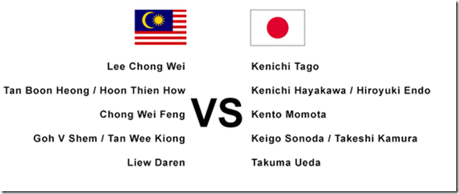Malaysia vs Japan - Thomas Cup Final 2014 lineup