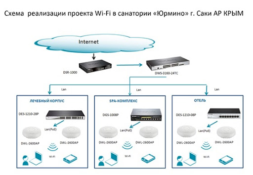 Днс Саки Интернет Магазин Каталог