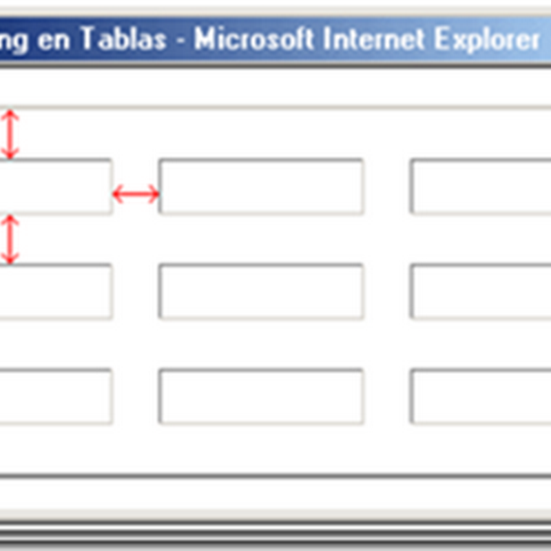 Excremento puesto Devastar propiedades de las tablas en html Consejos