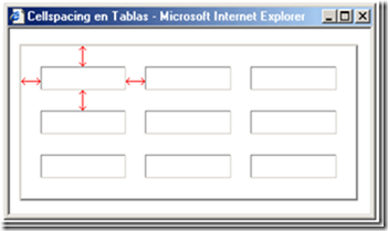 Bobuu: 83 - HTML - Tablas - Atributos “cellspacing” y “cellpadding”