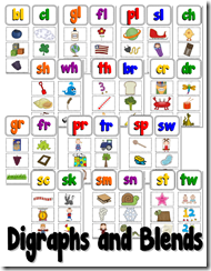 Digraphs-and-Blends3