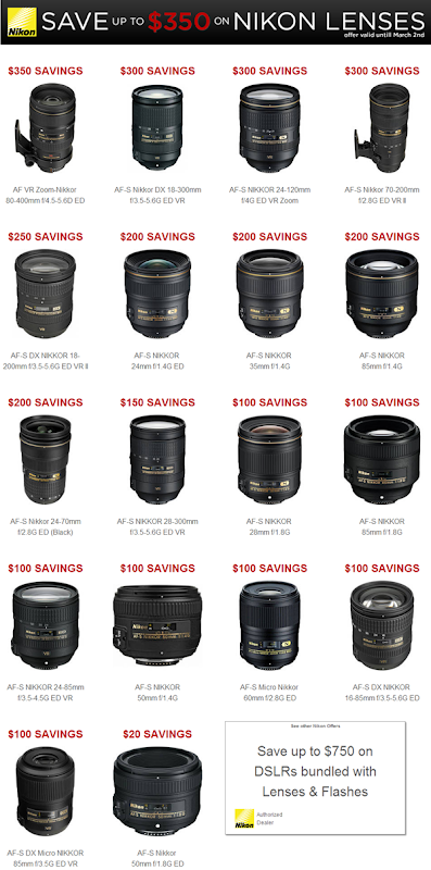 Nikon Lens Rebates
