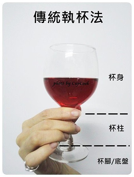葡萄酒酒杯拿法 wine glasses (3)