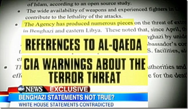 CIA References Benghazi to al Qaeda