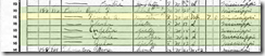 1910 Census, Smith County, MS., Purvis