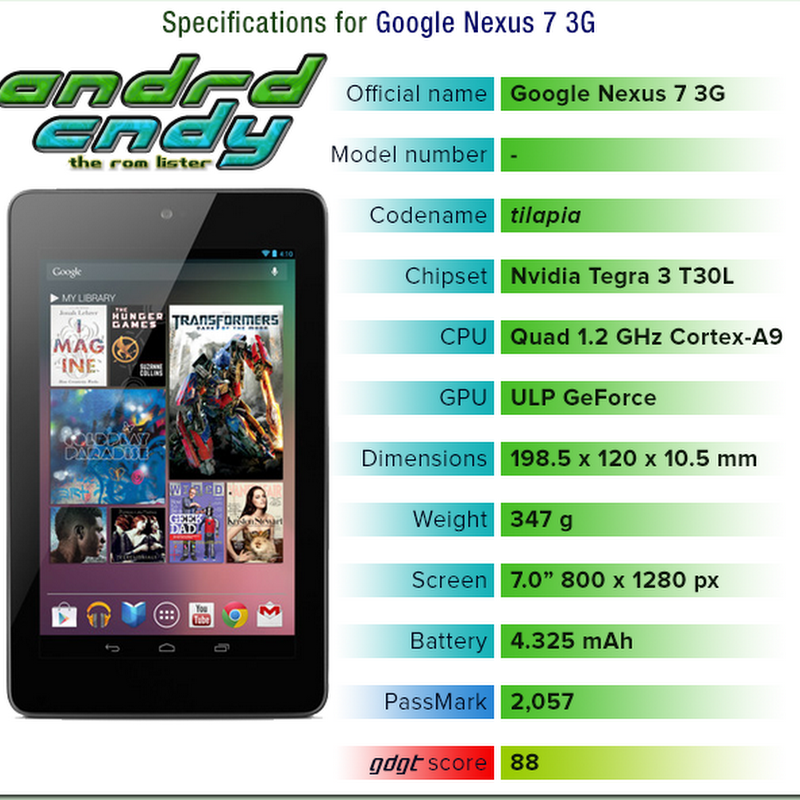 Google 2012 Nexus 7 3G (tilapia) ROM List