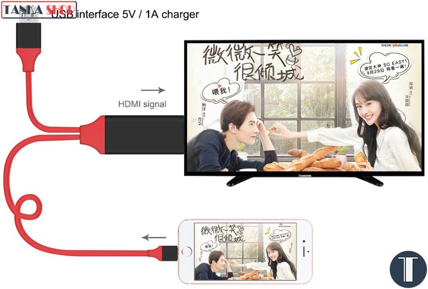 Cáp HDMI cho iPhone Cáp kết nối iphone với tivi
