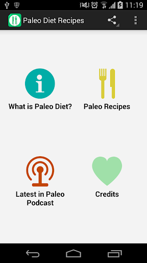 Paleo Diet Recipes Free Plan