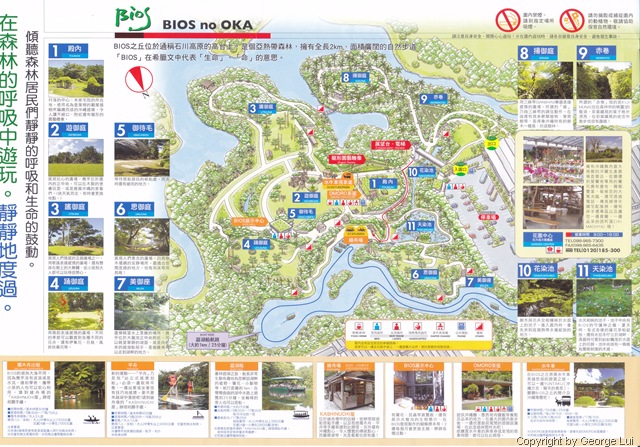 Bios Map