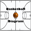 Basketball Coach Diagram logo