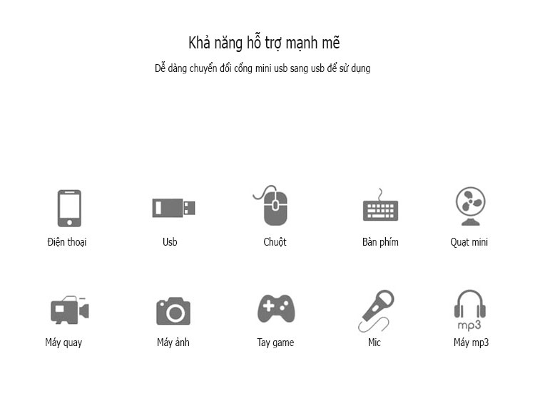 bộ chuyển đổi usb OTG bộ chuyển đổi usb mini