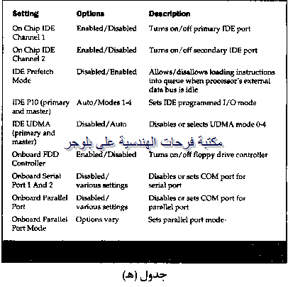 [PC%2520hardware%2520course%2520in%2520arabic-20131213050811-00023_05%255B2%255D.png]