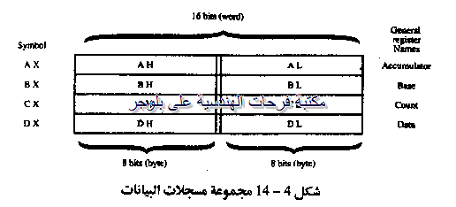 PC hardware course in arabic-20131211062829-00016_03