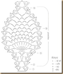 crochet swimming suits pattern