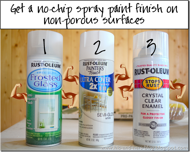 no-chip spray paint finish on non-porous surfaces