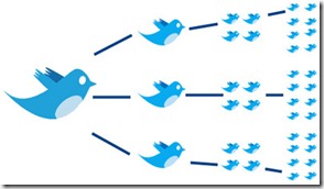 twit1252748981 twit1252748981