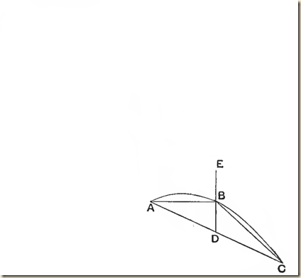 Archimedes.Method.P1.2.2.c