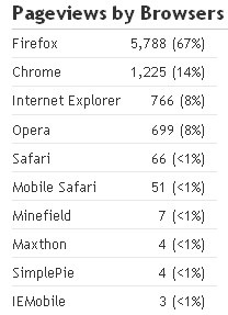 [browser%2520pake%2520mobile%2520dan%2520hp%255B3%255D.jpg]