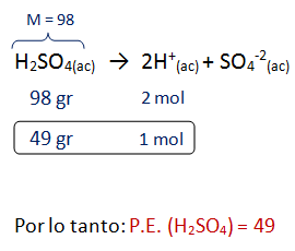 ejemplo 2 peso equivalente[5]
