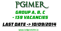 [PGIMER-Vacancies-2014%255B3%255D.png]
