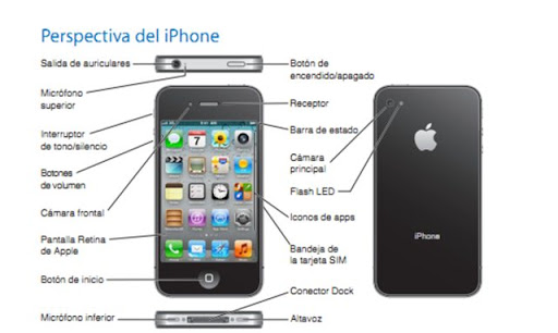 Manual oficial del iPhone en español