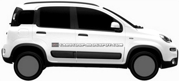 [2013-Fiat-Panda-4x4-23%255B3%255D%255B3%255D.jpg]