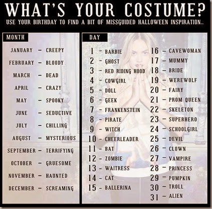 whats your Halloween costume