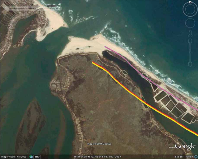 Model-predicted coastal erosion by 2100 at Tu Hien inlet, VietNam. Purple line: Bruun effect alone (ΔCBE); yellow line: Bruun effect and basin infilling combined (ΔCSLR); red line: Bruun effect, basin infilling and rainfall/runoff effects combined (ΔCT). Ranasinghe, et al., 2012