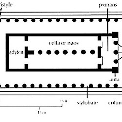 18.- Planta de un templo