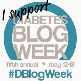 DBlogWeek-FBProfile