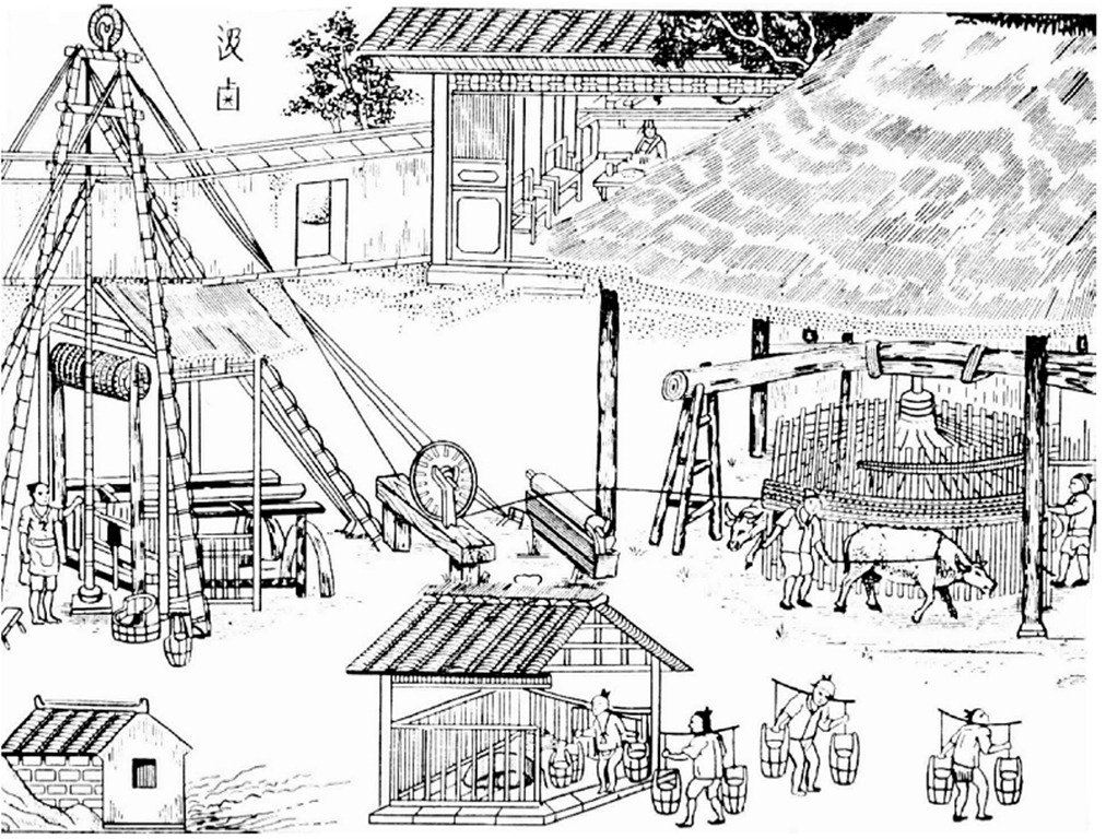 [Ancient-chinese-drilling4.jpg]