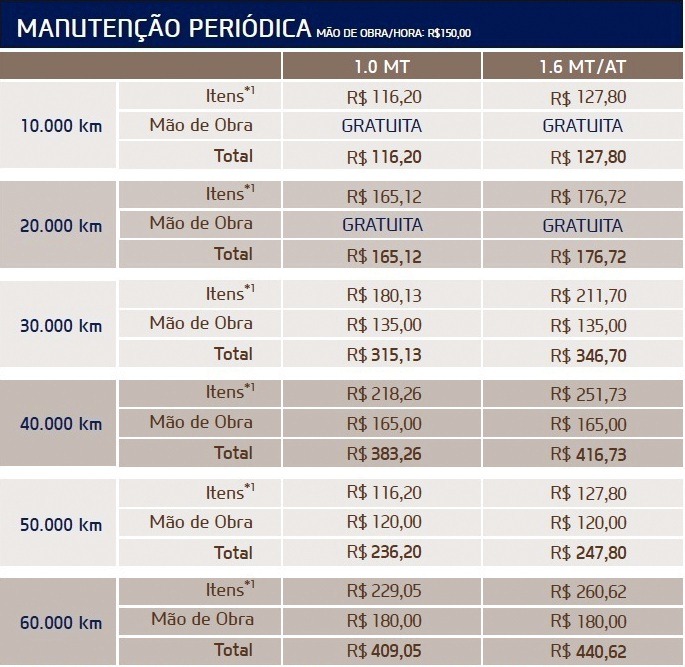 [Tabela%2520lista%2520de%2520pre%25C3%25A7os%2520-%2520C%25C3%25B3pia%255B5%255D.jpg]