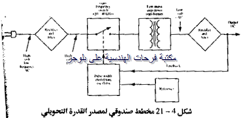 PC hardware course in arabic-20131211063129-00024_03