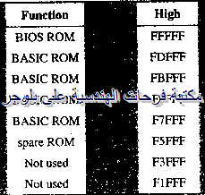 PC hardware course in arabic-20131211064328-00009_03