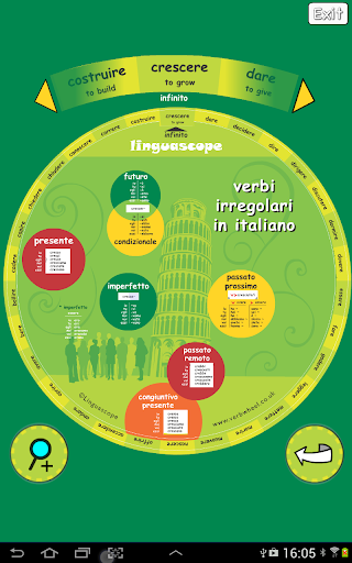 【免費教育App】Verb Wheel : Italian-APP點子