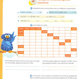 CAPÍTULO I: El sistema de numeración.
https://picasaweb.google.com/betianapsp