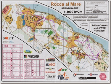 Sprint Rocca al Mare Sprint Rocca al Mare