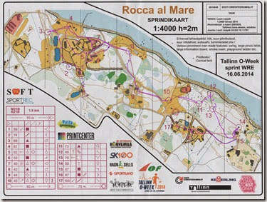 Sprint Rocca al Mare