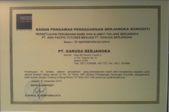 Garuda berjangka forex