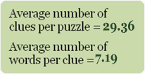 Arden-Clues-Per-Puzzle