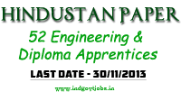 Hindustan Paper Recruitment 2013