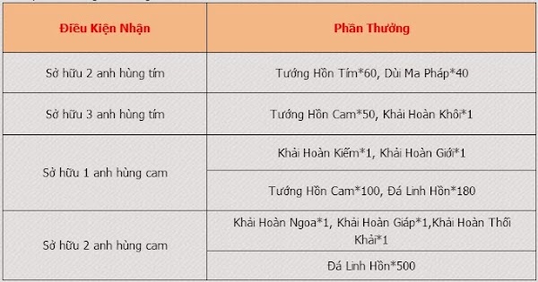 Anh hùng hiện thần y.jpg