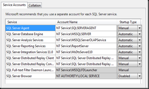 Data is everywhere, but?: Service Accounts in SQL Server 2012