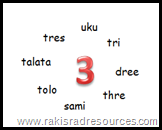 No Matter how you say three, if you understand the concept for 3, you can use it when adding