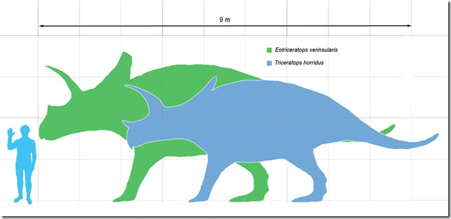 1200px-Eotriceratops_scale