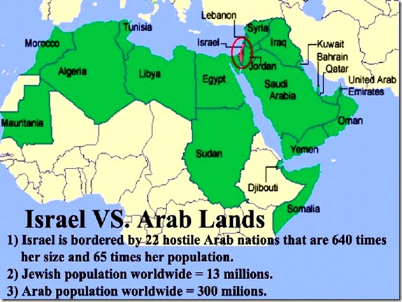 Israel VS Arab Lands