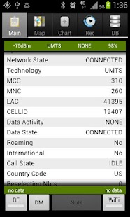 RF Signal Tracker