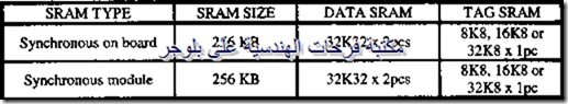 PC hardware course in arabic-20131213045912-00013_07