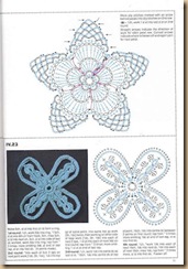 Crochet books - Stitches-68